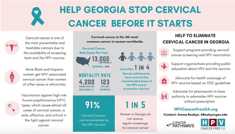 Our Programs in Georgia - Cancer Pathways