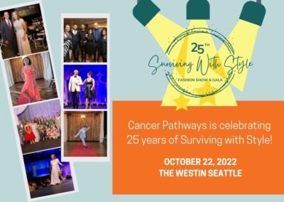 Our 25th Annual Fashion Show and Gala was a huge success!